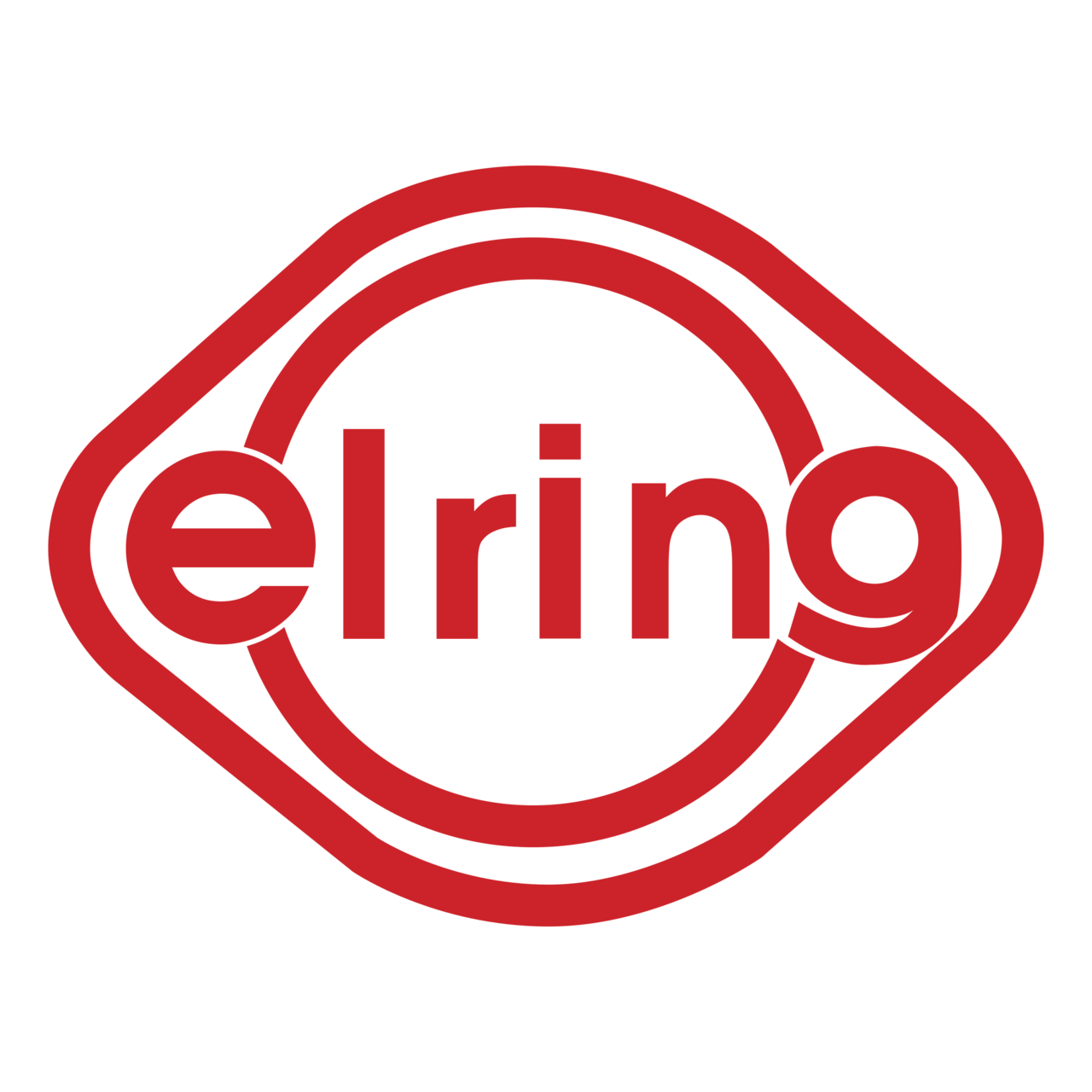 ELRING